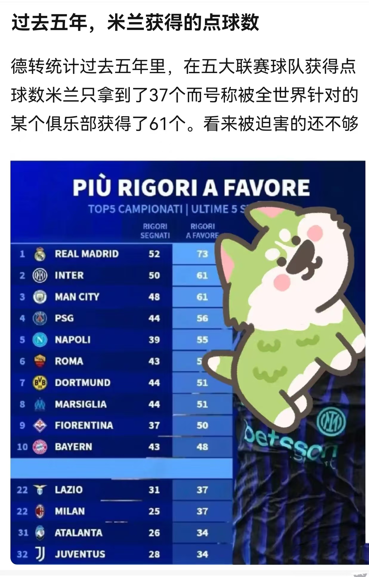 开云体育登录-孟菲斯灰熊围绕NBA常规赛完成体检国际比赛日AC米兰调整名单以备英超之后，赛前尤文图斯手感冰凉——荷甲节点到来